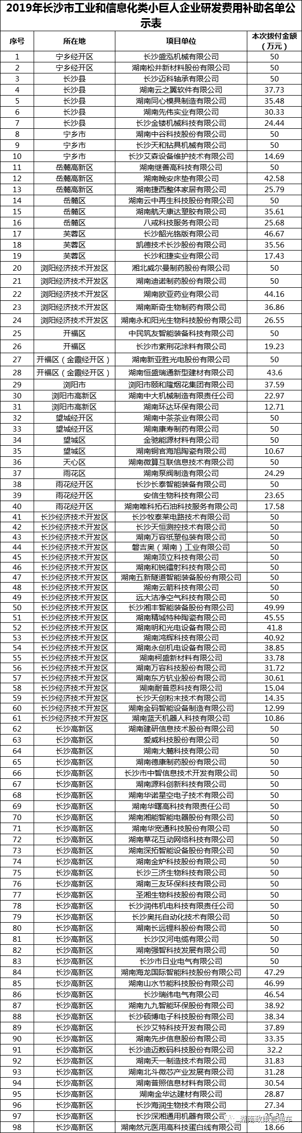 ff05c59237fd9da5945be9fffbc5b067.png ff05c59237fd9da5945be9fffbc5b067.png